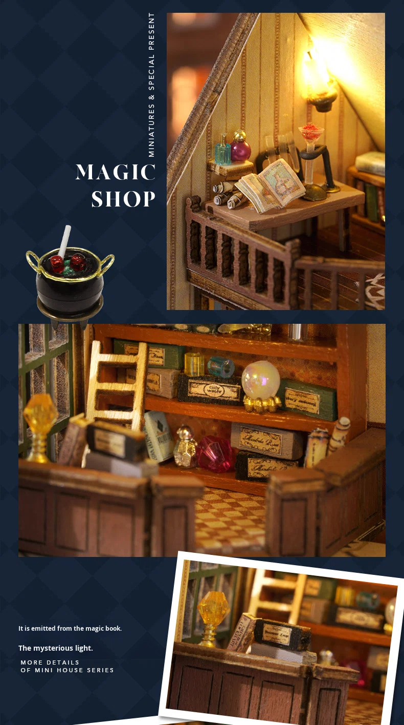 Product View 22