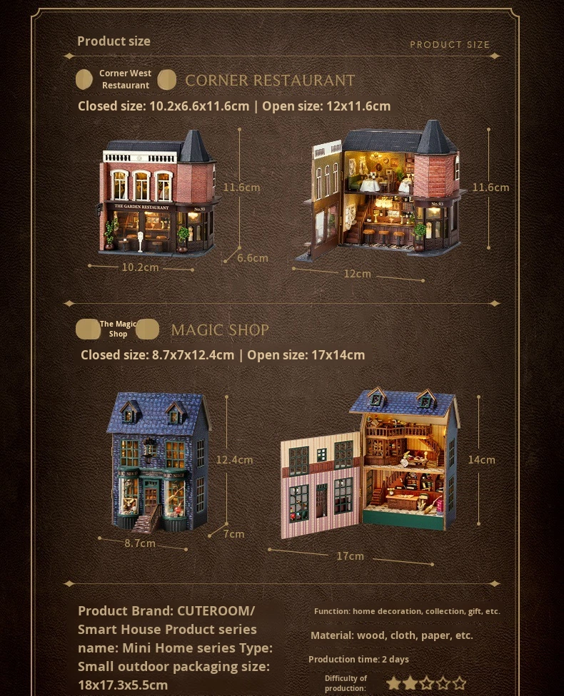 Product View 8